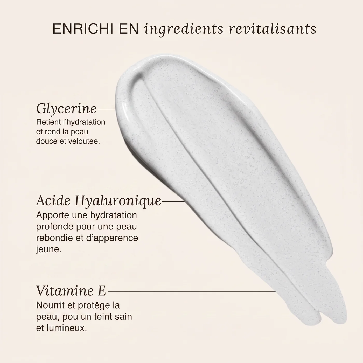 Crème et présentation des ingrédients